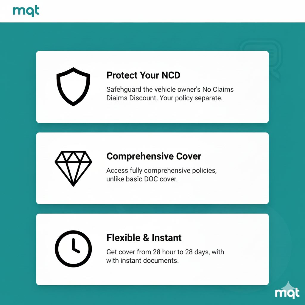 why use us for non owner car insurance